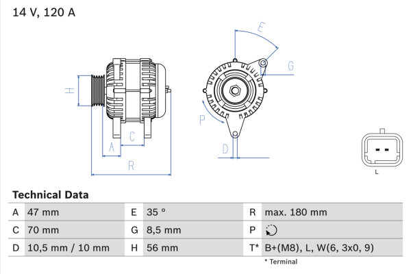 Dynamo - 0986043091 BOSCH - 7711134722, 8251648, 8200054588