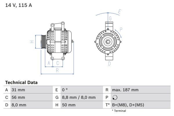0986043660, Dynamo, Generátor, BOSCH, A0101545902, A010154590280, A0101549602, A010154960280, A0111547802, A011154780280, A0121545402, A012154540280, A0131543402, A013154340280, 0101545902, 010154590280, 0101549602, 010154960280, 0111547802, 011154780280, 0121545402, 012154540280, 0131543402, 013154340280, 0123510082, 8EL737707-001, CA1481IR, DRB1590, LRA01861, MAR5635, SG12B087, 0123510108, 437540, 9433551335