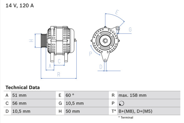 0986044030, Dynamo, Generátor, BOSCH, 24429105, R1530020, 6204149, 9200959, 90561169, 93175813, 93175961, 9512798, 0124515005, 437546, 8EL737849-001, CA1577IR, LRA02025, 0124515080, LRA2025, 0986044000