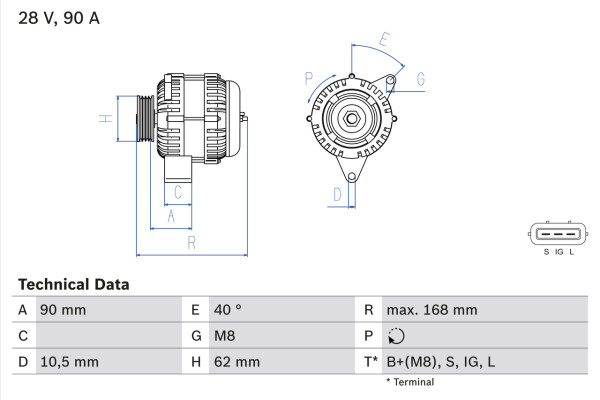 0986045170, Dynamo, Alternátor 28V/90A, BOSCH, 500331736, 504065776, 504286394, 99477271, 0123525500, A004TA0591, CA2040IR, DRB5170, LRA02518, MAN2025, 0123525508, 063535255000, A004TA8491, LRA2518, A4TA0591, A4TA8491