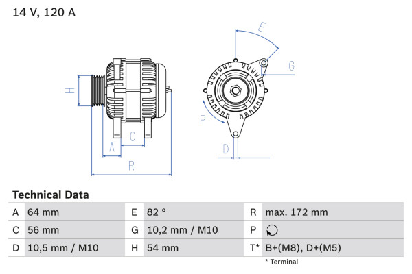 0986046140, Dynamo, Generátor, BOSCH, 24447429, 46843097, 51754153, 93174469, 6204123, 0124425005, 8EL738245-001, CA1833IR, DRA4287, LRA02823, 18000004, 1986A01144, LRA2823, 8000004