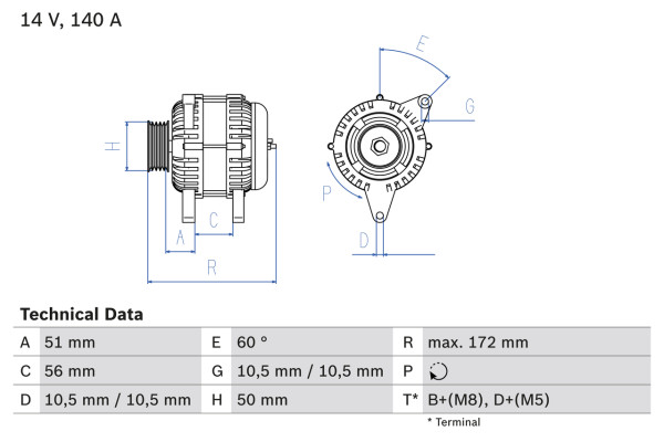 0986046230, Dynamo, Generátor, BOSCH, 1204160, 13108596, 5470513, R1530075, 93174497, 5549555, 6204236, 93184950, 93184951, 93189238, 93189258, 9512173, 0124525030, 8EL738224-001, CA1828IR, DRB6230, LRA02185, 0124525040, LRA2185