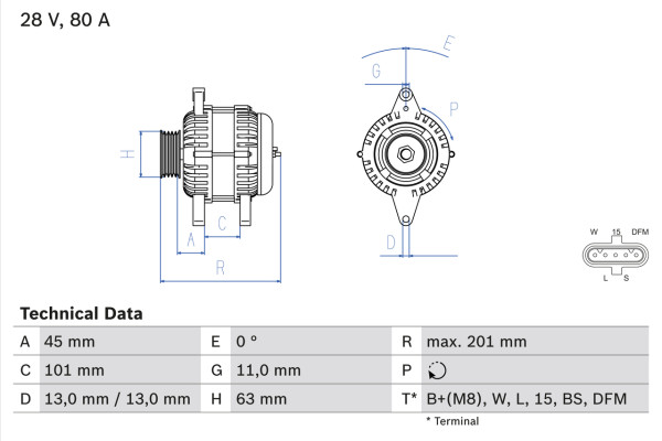 0986046290, Dynamo, Generátor, BOSCH, 01182405, 11170134, 20409228, AT303320, 01182771, 11170321, 20849349, AT387573, 1182405, 17204355, 5010589525, 1182771, 7420409228, 7420853850, 21429783, 3803639, 85003355, 0124555009, 8EL738211-121, CA1853IR, DRB6290, 0124555020, 0124555027, 0124555028, 0124555129, 0124555555, 0124555559, 1986A00917