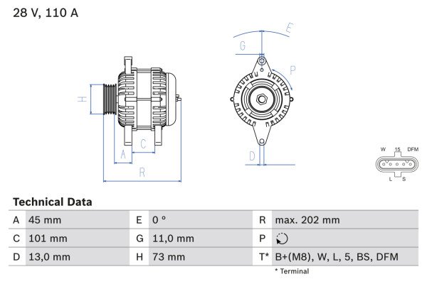 0986049350, Dynamo, Generátor, BOSCH, 20466317, 5010589551, 20849352, 7420466317, 21429787, 7420862899, 0124655012, A004TR5392, CA2164IR, DRB0003, 0124655019, A004TR5392ZT, 0124655500, A4TR5392, 0124655505, A4TR5392ZT, 1986A01034