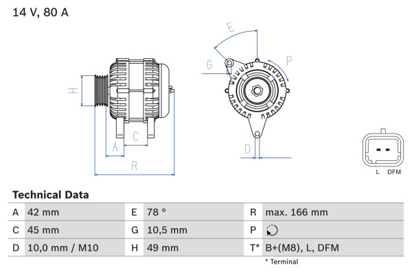 0986049560, Dynamo, Generátor, BOSCH, 5702C9, 5705AQ, 5705AW, 57056D, 9638543680, 9638544280, 9638544580, 9642879680, 9649611780, 9649611880, 9654343080, 9656956280, 1986A00591, 63321829, 8EL737987-001, A005TA6392, A13VI282, CA1665IR, DAN515, LRA02301, A005TA6392B, LRA02303, MS1022118570, SG8B022, 1022118410, A005TA6392C, LRA03106, SG9B064, 1022118570, A5TA6392