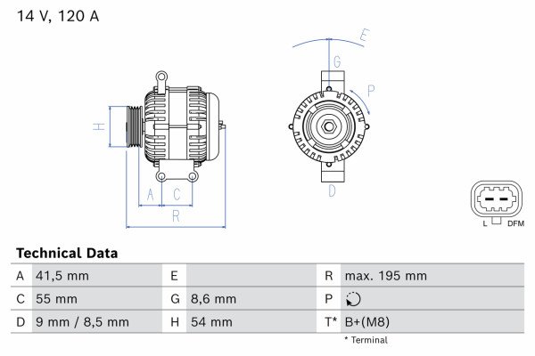 0986081120, Dynamo, Generátor, BOSCH, 13222936, 13256931, 6204259, 6204282, CA1987IR, DAN585, DRA0092, LRA03066, MAN7425, 1012100970, 63377425, LRA3066, 1012100971