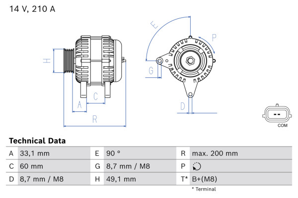 Dynamo - 0986081980 BOSCH - 231004470R, 8200404465, 8200571531