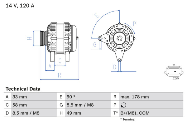 0986084100, Dynamo, Generátor, BOSCH, 8200410674, 8200667611, 8EL738213-351, 944390904250, CA2058IR, DRA0552, LRA03128, SG12B092, SG12B124, 2543205, 2543205A, 2543559, 2543559A, 439587, 440059
