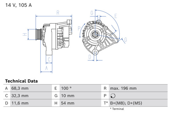 0986086860, Dynamo, Alternator, BOSCH, 51727333, 52003538, BS5110346AA, 1719535, 1986A00027, DAN1005, MS1022118690, MS1022118691, MS1022118692, 1022118690, 1022118691, 1022118692