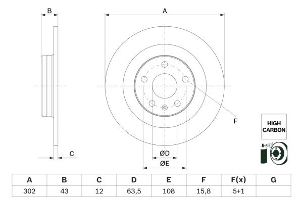 0986479F31, Bremseskive, Brzdový kotouč, BOSCH, 31423721, 08D2491E, 1815314875, 24011202201, 314875, 55951HC, 563294JC, 610372720, 6179600, 672671, 92295105, BDC6179, BDS1531HC, BG4950C, BS9620HC, DDF2827C, DF6588, DSK3387, 08D24911, 55951NHC, 563294JC1, 610372752, MBD6179, MDC2838C, SDK6966, MDC82838C