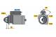 Starter - 0986010980 BOSCH - 1676822, 466772, 5001784