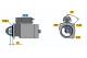 Starter - 0986011830 BOSCH - 7700572689, 7700650287, 7700694096