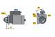 Starter - 0986015010 BOSCH - 7700272482, 7700758217, 7700854954