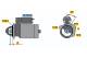 Starter - 0986020141 BOSCH - 1202206, 2330000QAF, 7701056687