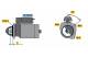Starter - 0986022810 BOSCH - 233001105R, 23300AZ71A, M000T46371ZT