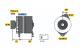Dynamo - 0986032790 BOSCH - 555724, 557024, 5705Z0